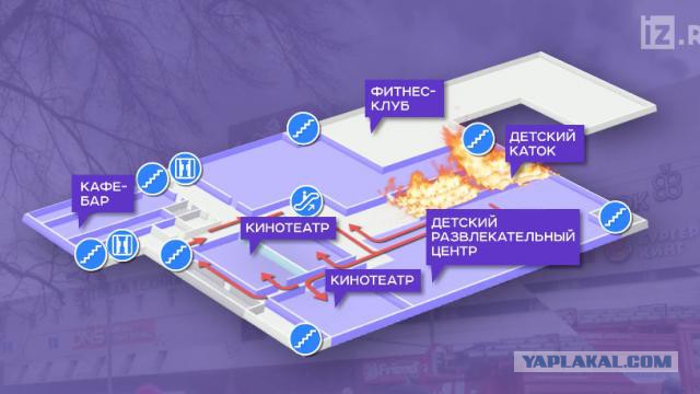 Главный свидетель по делу о пожаре в Кемерово спас 30 малышей благодаря противогазам и назвал поджигателя