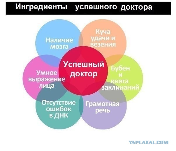 Картинок всяких разных пост