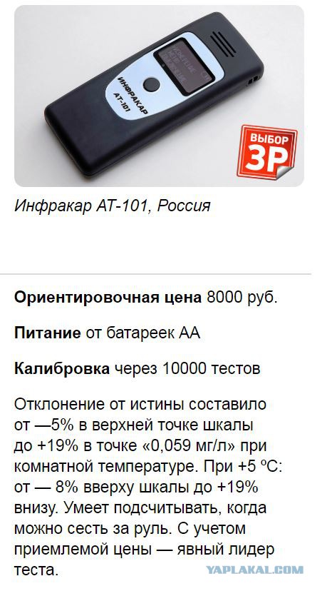 Алкоголь и руль. Совместимо ли ?