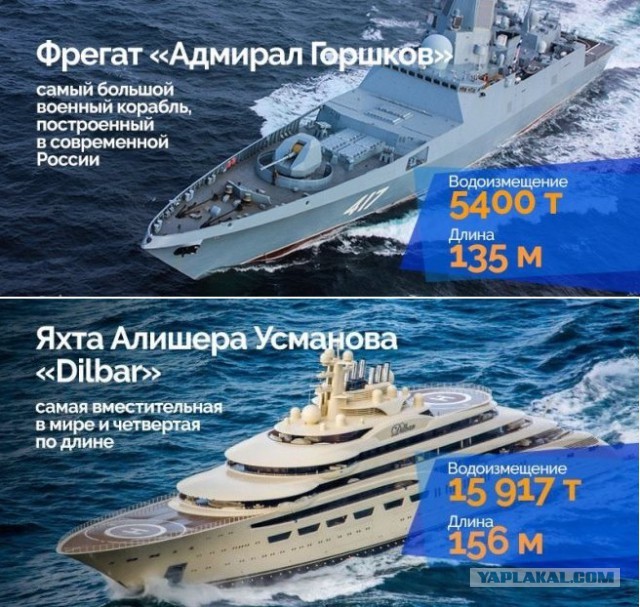Борис Юлин о проходе эсминца Дефендер