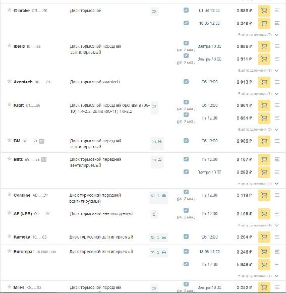 Тормозные диски/колодки каких фирм хорошие?