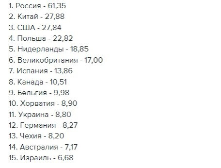 Особенности и прелести образования в Финляндии.