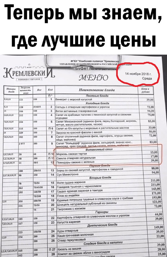 Так себе картинки 07.05.25