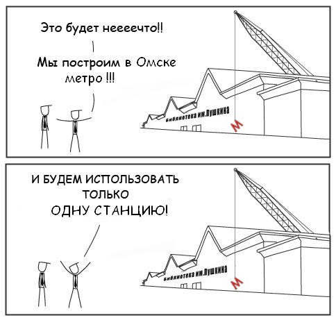 Схема метрополитена