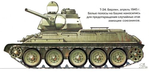 Последний день киносъемок
