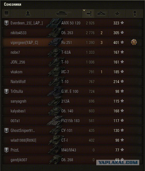 Wargaming 34