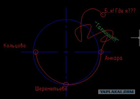 Ну и как это решить? (задача для пятилетних)