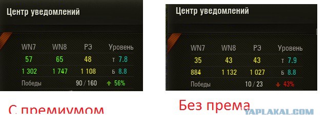 Wargaming 39