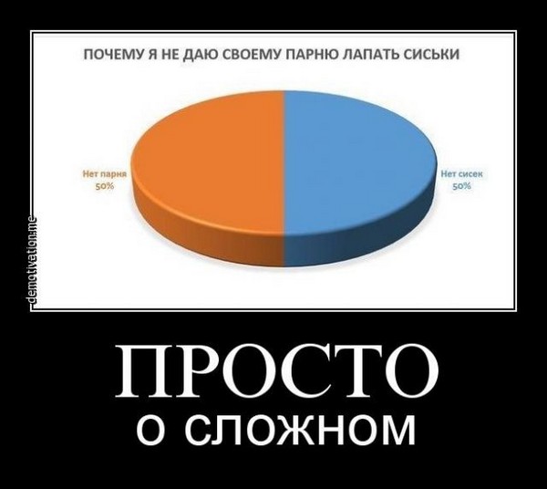 Смешные картинки с надписями 2