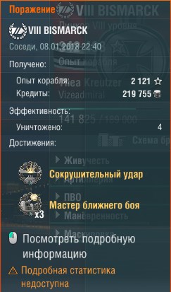 World of Warships - 4