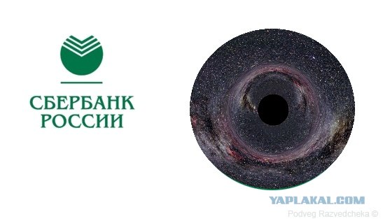 Сбербанк России. Ребрендинг.