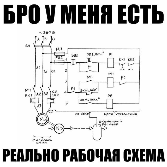 Картинки для деградации 259 (разной степени свежести)