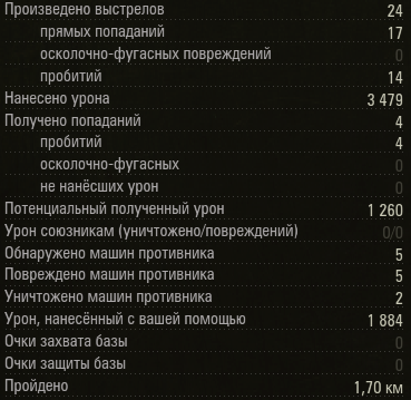 Wargaming 8