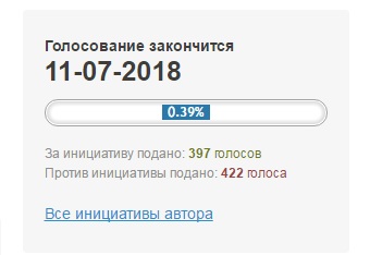 Перечислять 50% штрафа за административку на счёт сообщившему