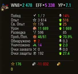 Wargaming 54
