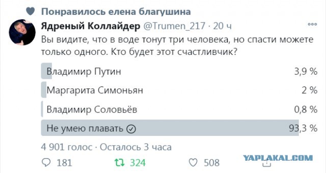 Бредзона 24.01.21