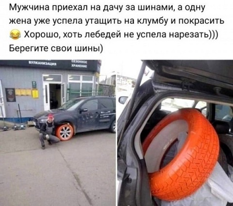 Доставка новостей