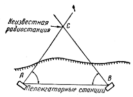 Отключение интернета: россиянам предрекли «худший сценарий».