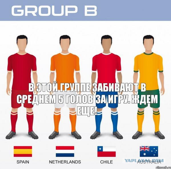 Чемпионат Мира 2014 Бразилия