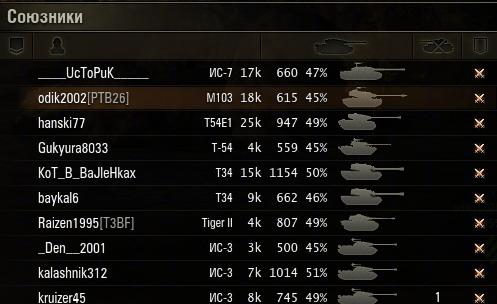 Wargaming 14