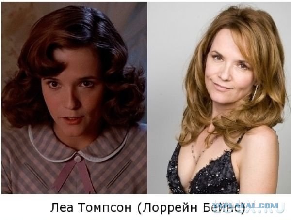 Вперед или назад в будущее