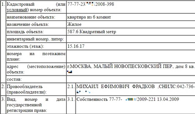 Экс Премьера наградили бесплатным 600-метровым пентхаусом