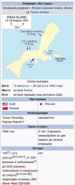 Высадка, высадка...