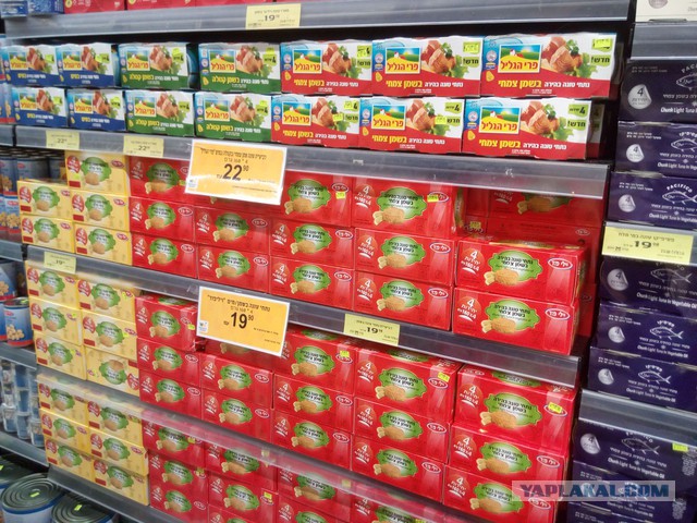 “Зыринг” и покупки: немного о ценах в Израиле