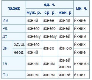 Все больше работников скорой в ЕАО увольняются из-за нежелания вакцинироваться
