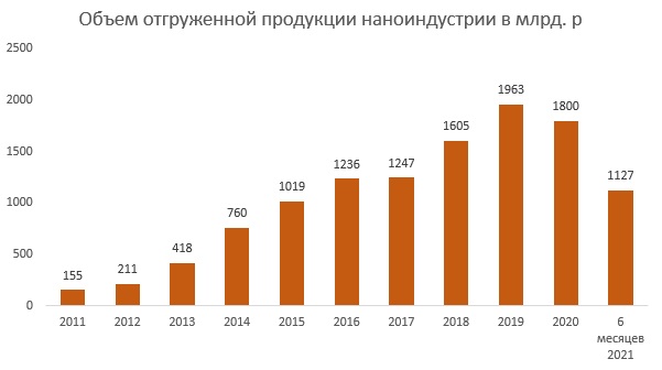 Чубайса заметили в Риге