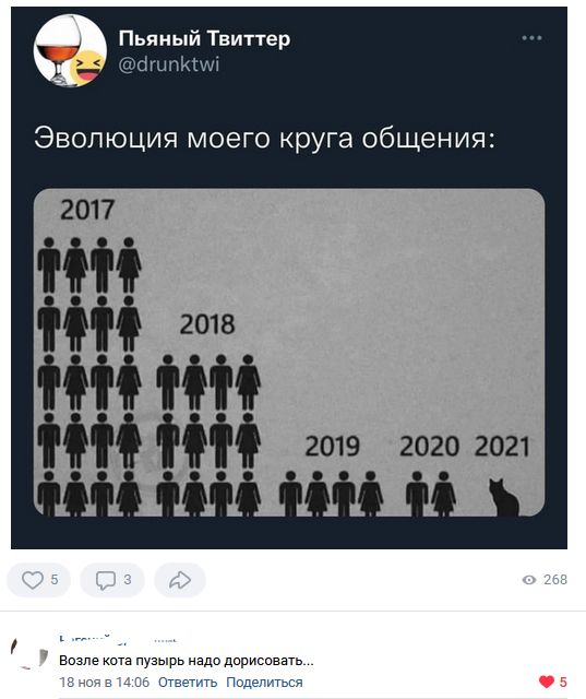 Ни о чем.