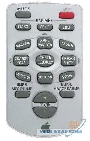 Пособие