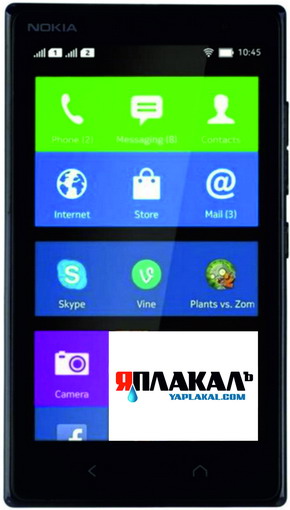 От рассвета до заката: Cамые "этапные"модели Nokia