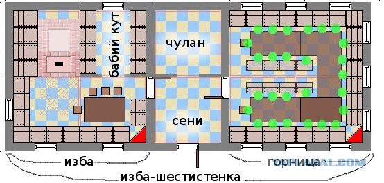 Мёртвое Митюково