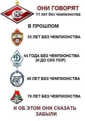 Немного про футбол