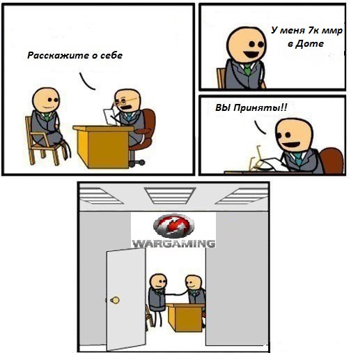 Wargaming 36