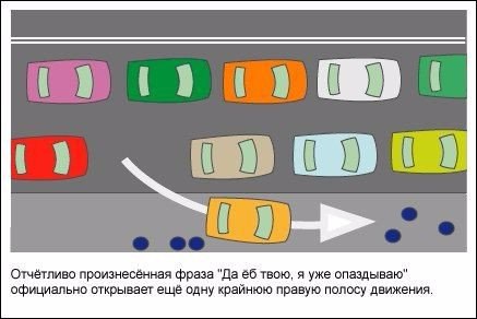 Как это работает? Правила дорожного движения.