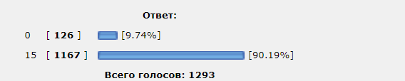 Решим примерчик?