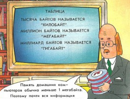 Энциклопедия Фортрана:  Книга, которая была вашим первым компьютером