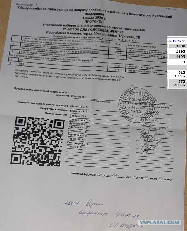 ОбщеЯповское голосование по поправкам к Конституции России