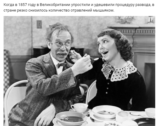 Как раньше  избавлялись от мужей