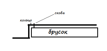 Делаем кольчугу своими руками