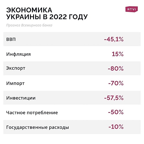 К визиту Си в Москву
