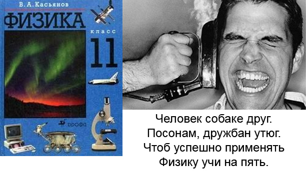 Ликвидация безграмотности. Наглядные пособия.