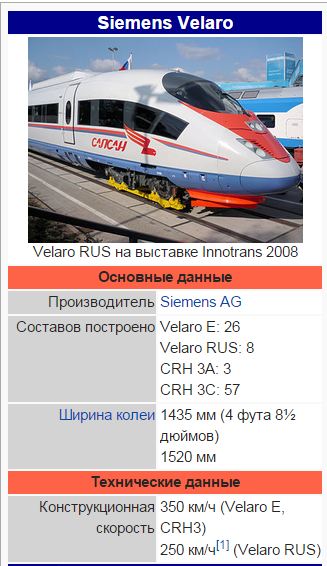 Белорус собрал крупнейшую коллекцию Siemens