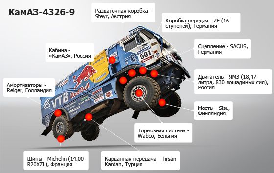 Российское станкостроение