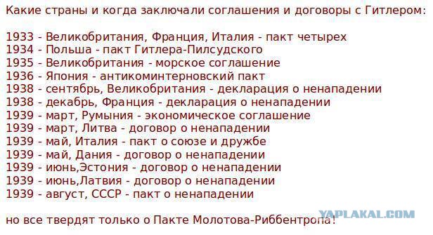 Как союзники нам помогали