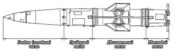 Тяжёлый день сапера