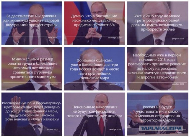 Путин призвал прекратить давать неисполнимые обещания гражданам