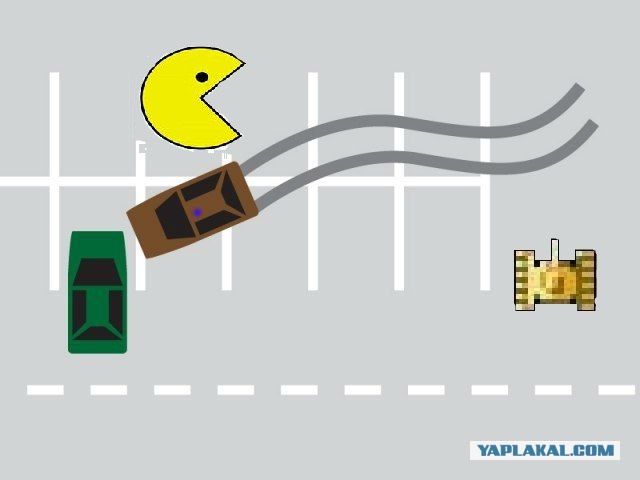 Тест на знание ПДД